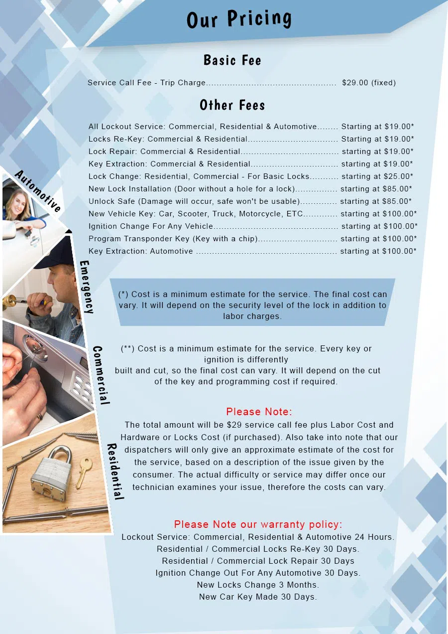 Grandmont Rosedale Locksmith Store, Grandmont Rosedale, MI 313-355-1310